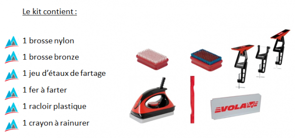 Kit fartage