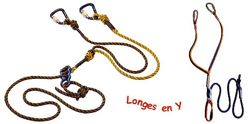 Longe Y Longe Y